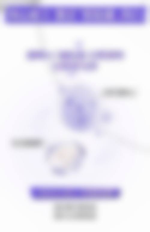 四、南充刘明刚医疗美容诊所特色项目