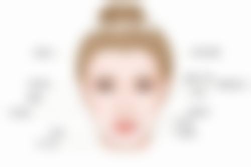 三、去眼袋用什么软膏有效之含肝素钠的软膏