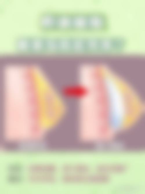 九、郑州大学附属第一医院整形美容科真实的患者评价