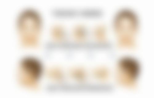 一、脸上抓伤疤痕的形成原因及影响