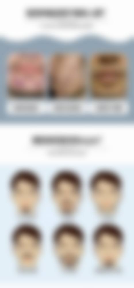 七、南昌瑞丽诗植发医院预约方式