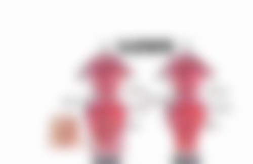 六、周口一美医疗美容门诊部地址及交通