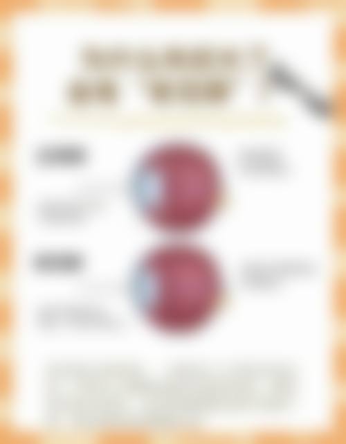 常见问题解答(FAQ)