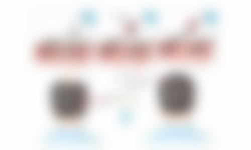 三、韩国ROSE皮肤科医院诊疗项目有哪些?