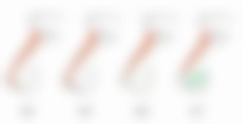 五、凸起的红疤痕中医疗疗新体验