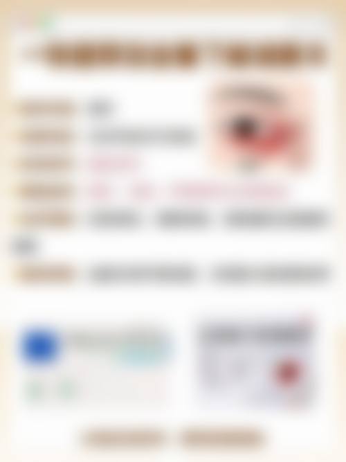 FAQ:解答您关于徐东医生和眼科的常见疑问