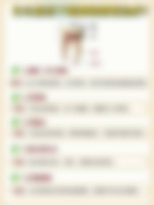 常见问题解答
